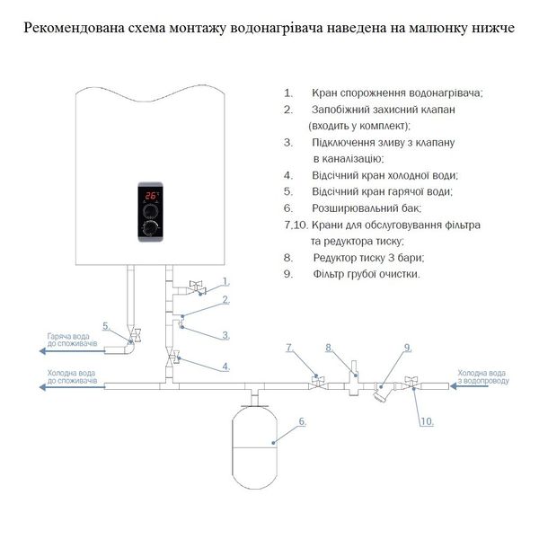 Бойлер Thermo Alliance 50 л плоский вертикальный 2 кВт (0,8+1,2) SD00046726 фото