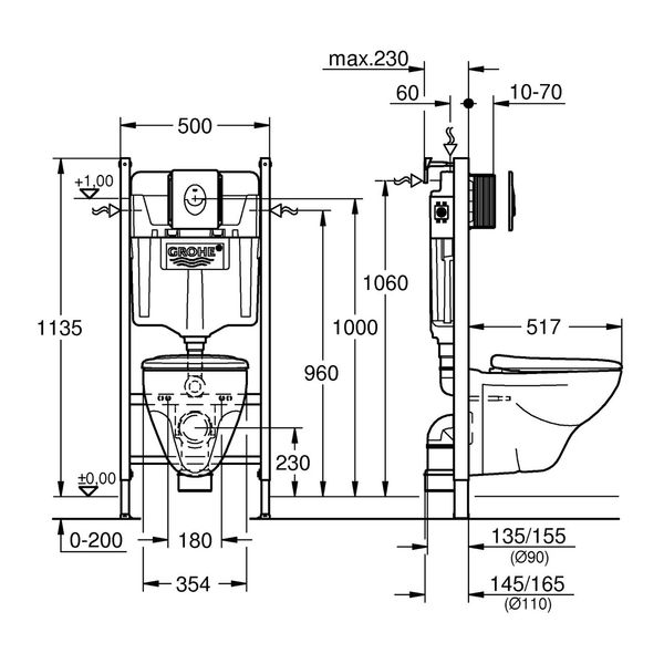 Інсталяційний набір Grohe Solido Perfect з унітазом 39116000 39116000 фото