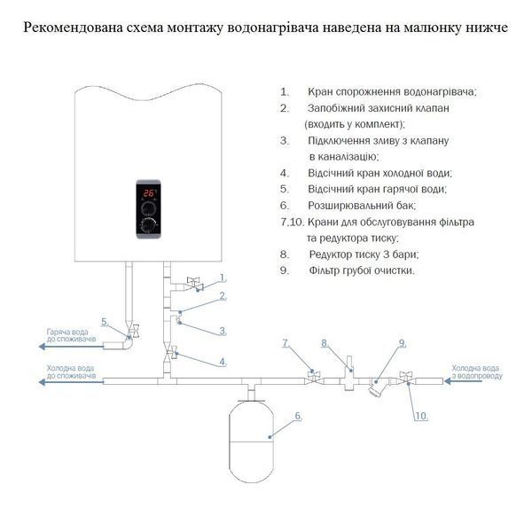 Бойлер Thermo Alliance 100 л плоский вертикальный 2 кВт (0,8+1,2) SD00046738 фото